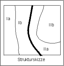 karteGrafik1.gif (1773 Byte)