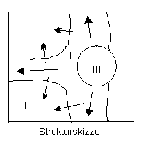karteGrafik2.gif (1888 Byte)