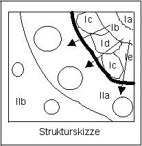 karteGrafik3.gif (2301 Byte)